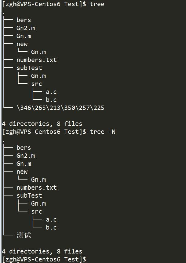 Tree 命令 生成目录结构图 tree命令 - 知乎