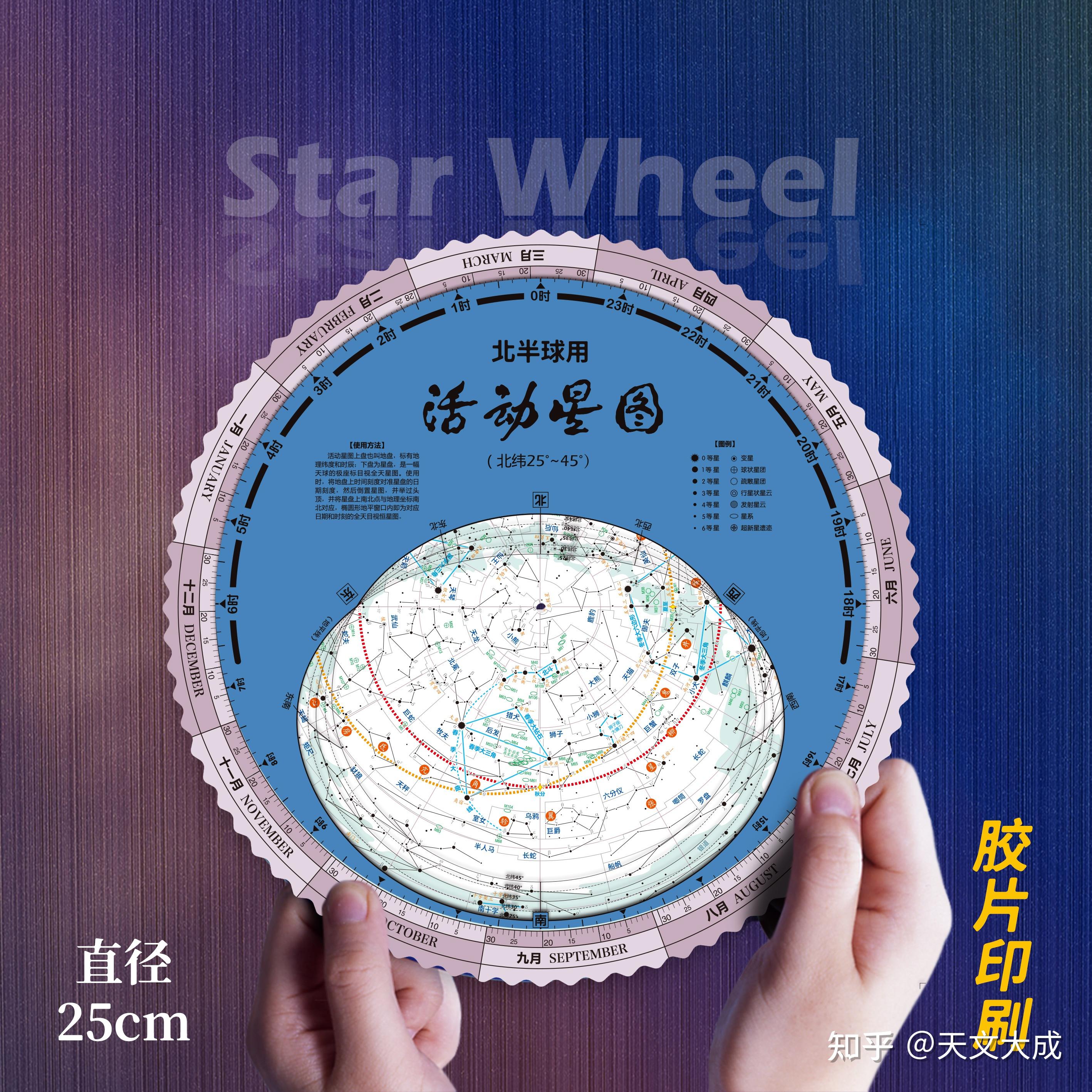 模拟创星图介绍图片