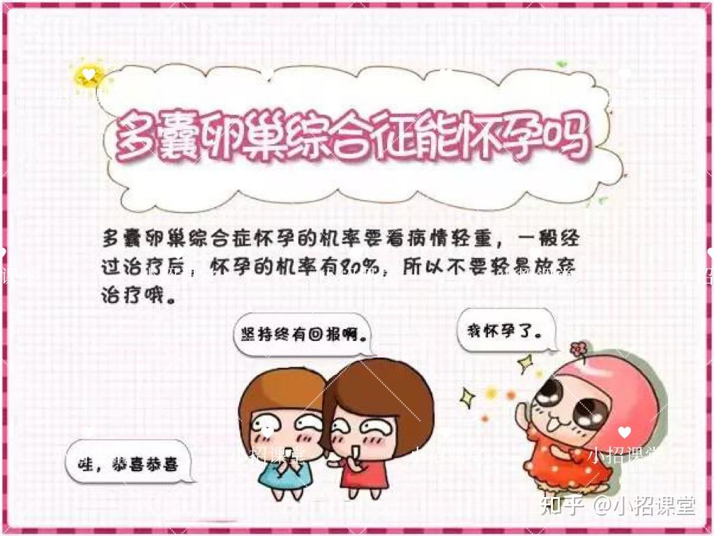 多囊卵巢专题- 知乎