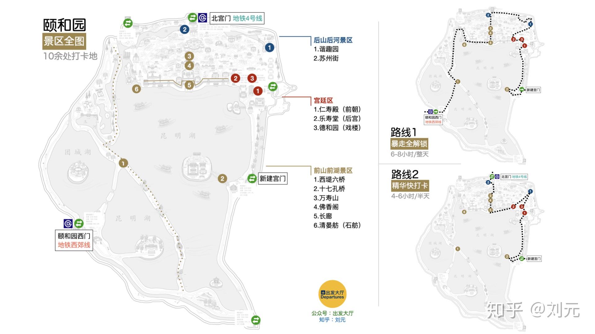 颐和园｜5分钟读懂颐和园，3条路线给暴走、速成和小众的你。