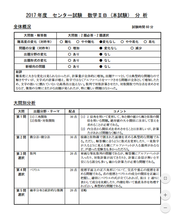 比较一下日本高考和中国高考 日本高考和中国高考的区别 Duboot网