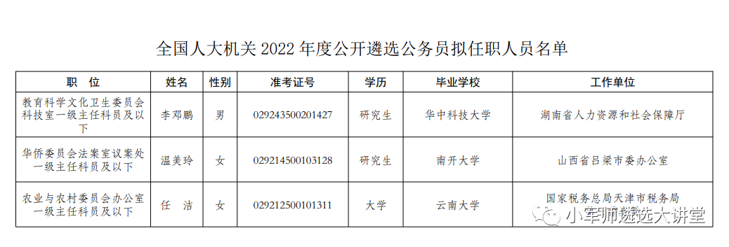 人社部翻译考试_人社部翻译资格证_人事部翻译资格考试