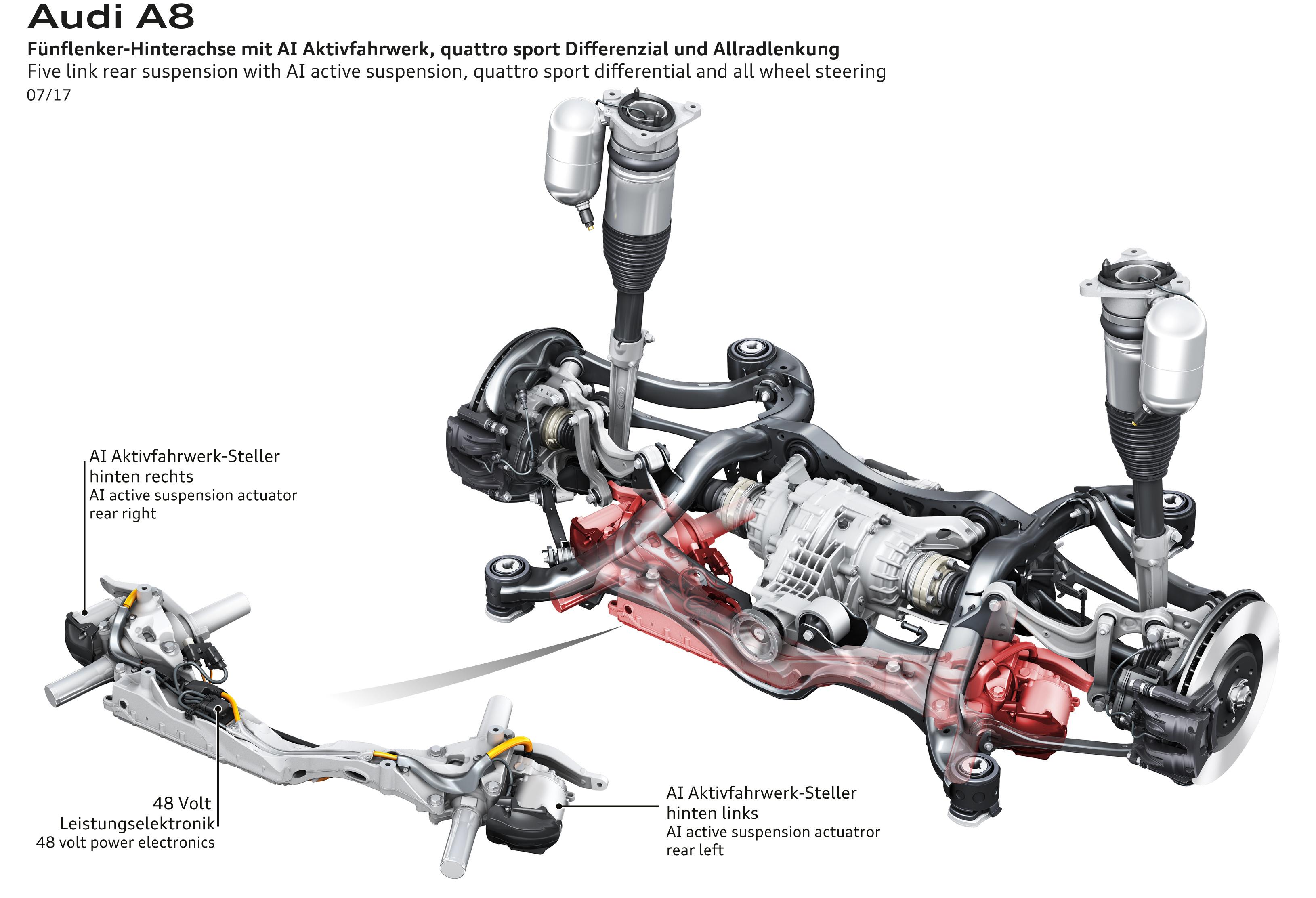 Dynamic steering audi