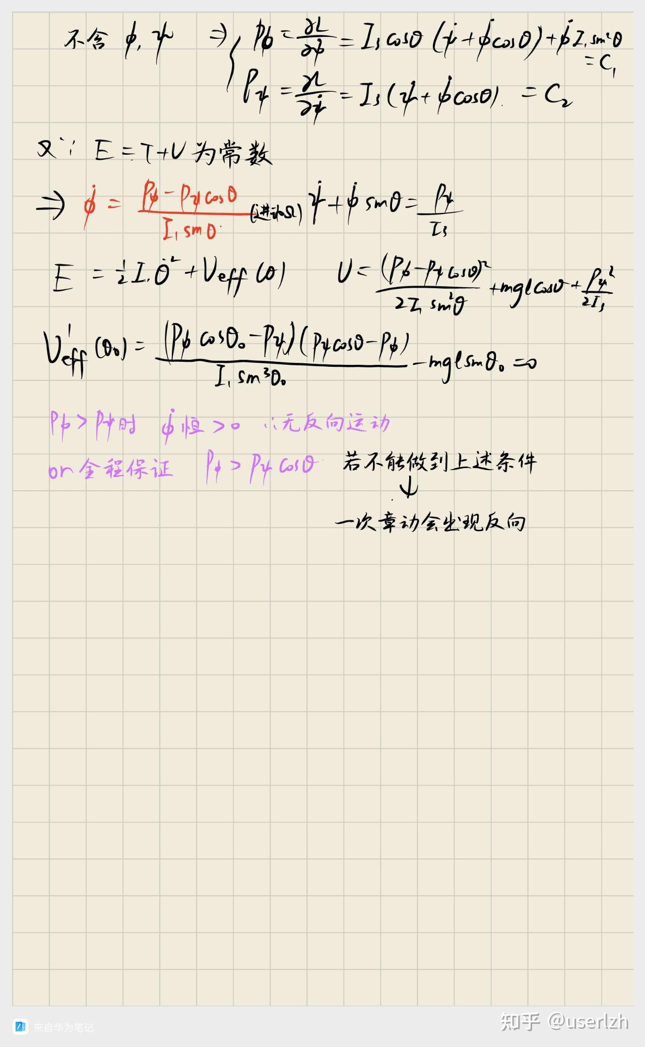 理论力学预习17 自由陀螺 惯量椭球 进动章动 - 知乎