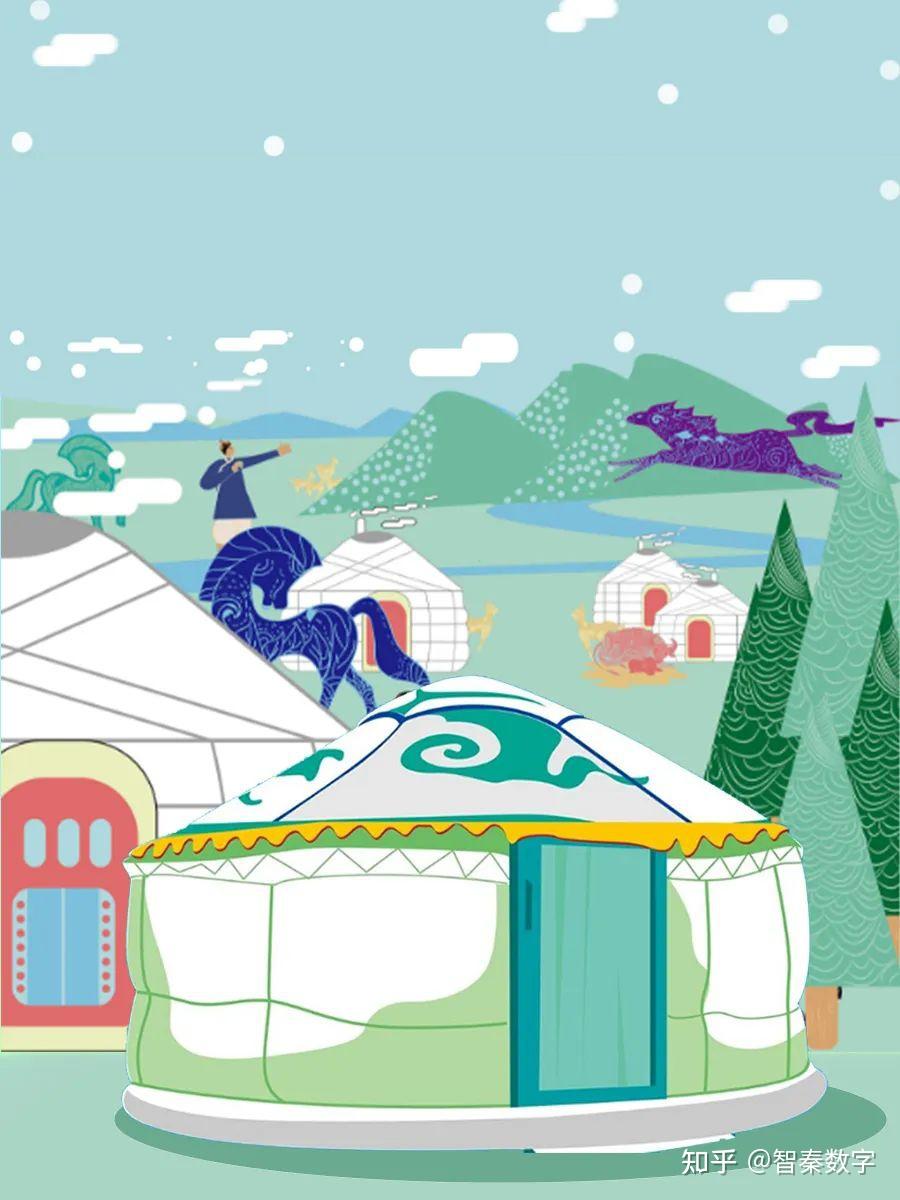 民族团结教育系列——67蒙古族 - 知乎