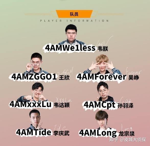 4am春季赛前景深度分析拿整个春季赛练兵并不奢侈