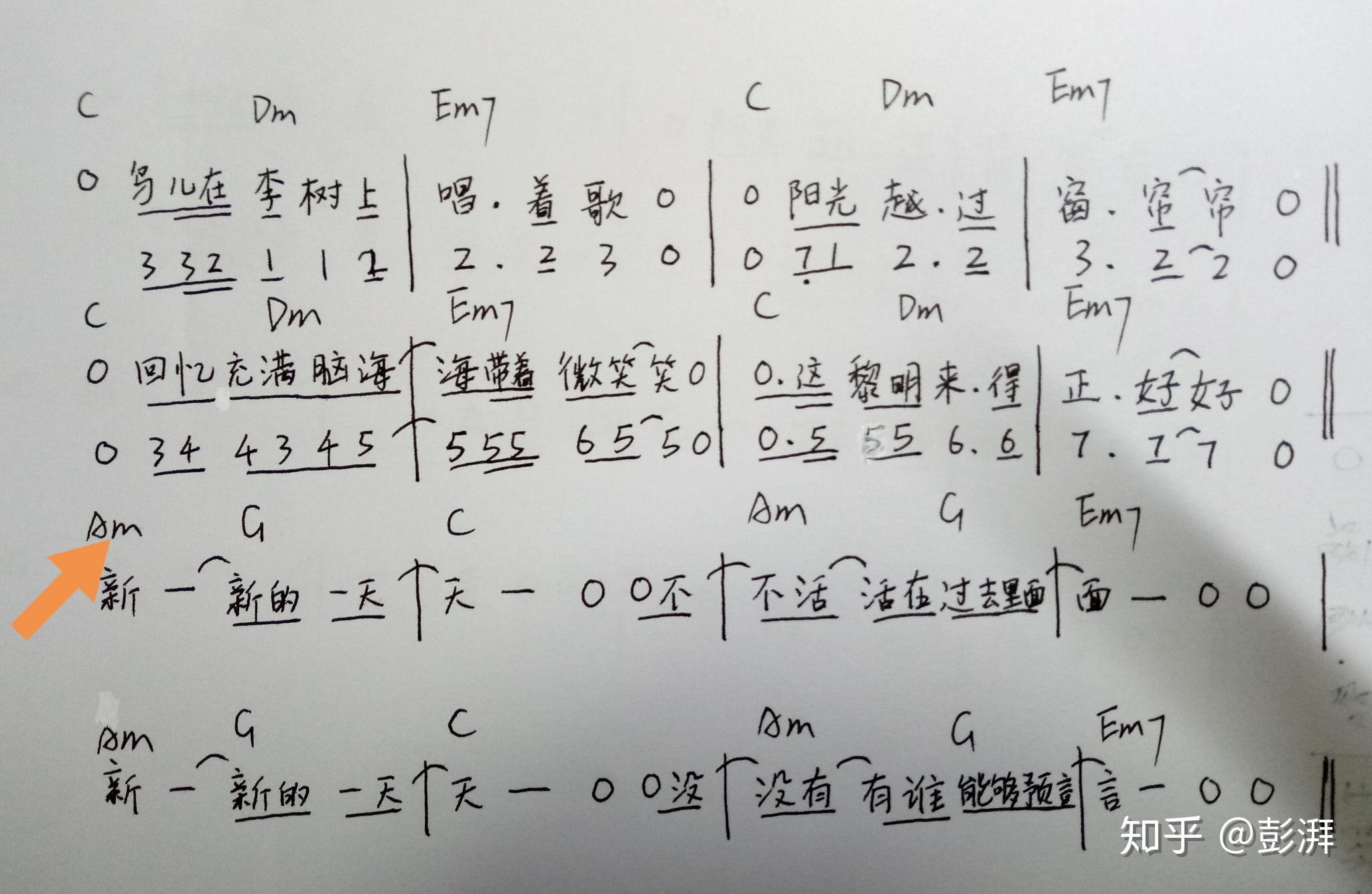 什么是主歌什么是副歌例子 v2-d0cfd298470f33a8852636f9a3f675c7_r.jpg