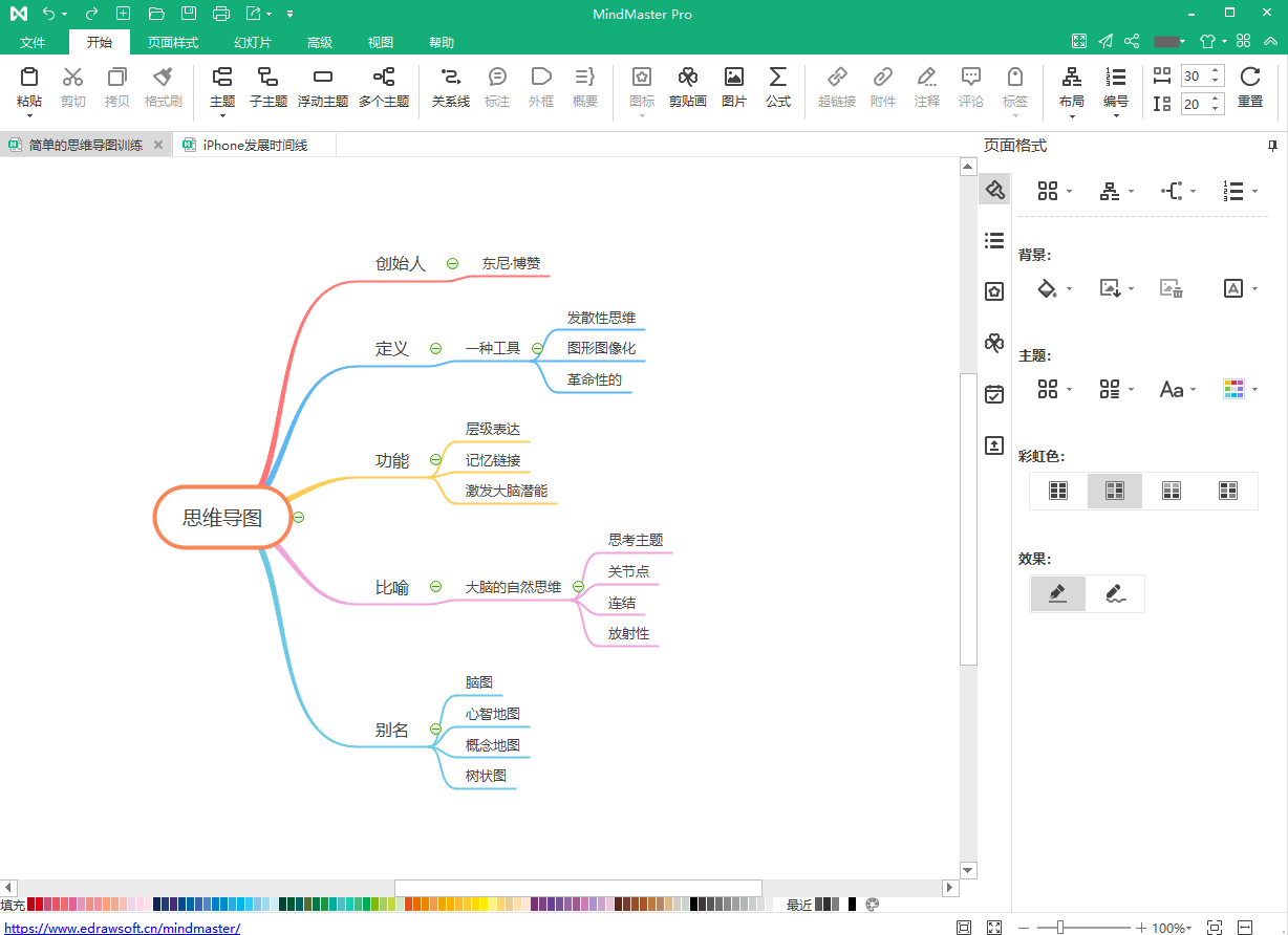 如何自学思维导图? - 知乎