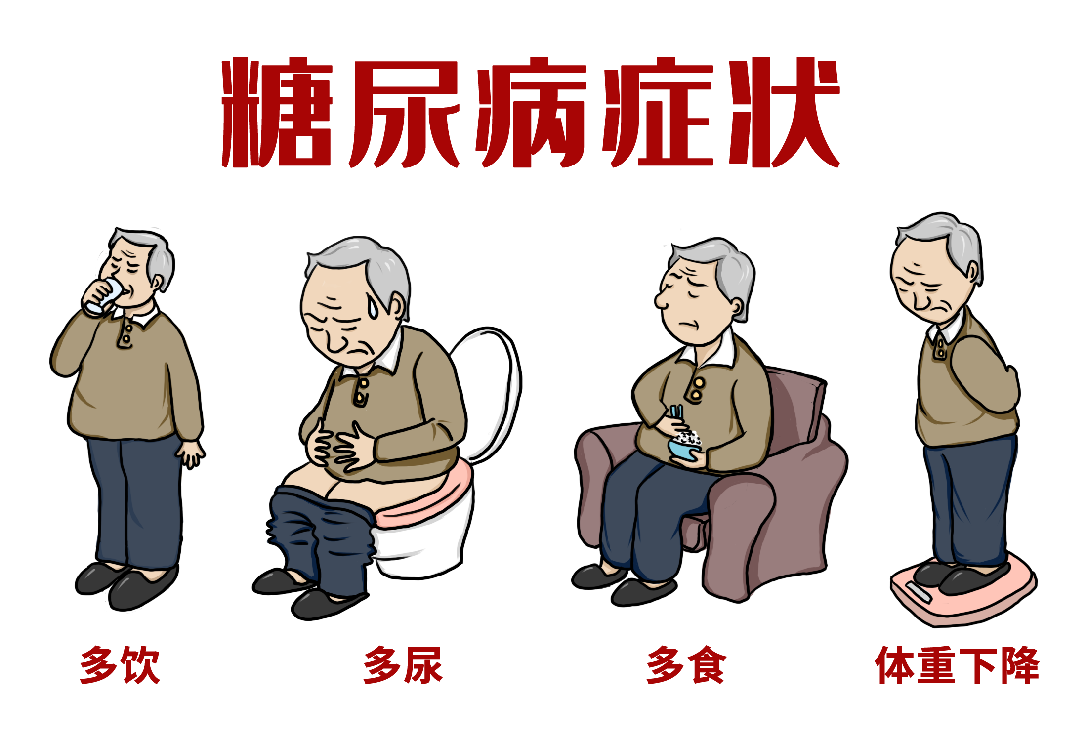世界防治糖尿病日知风险巧应对