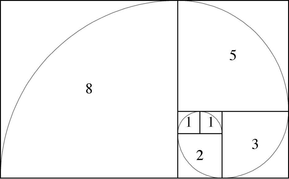 算法复杂度分析 v2-d0df910cfb6a7811e059c715b6a6a44c_1200x500.jpg