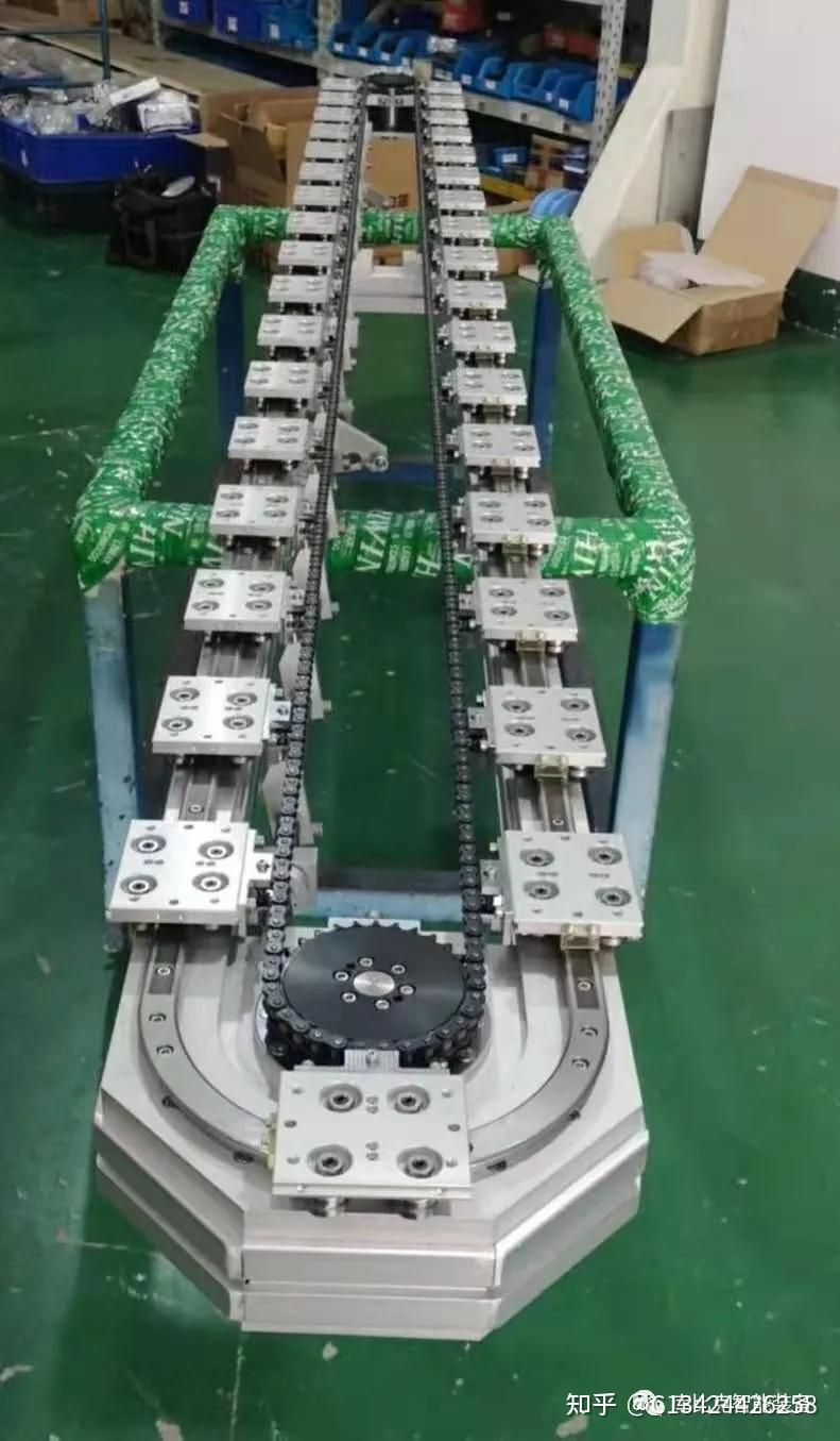 链条环形导轨 - 知乎