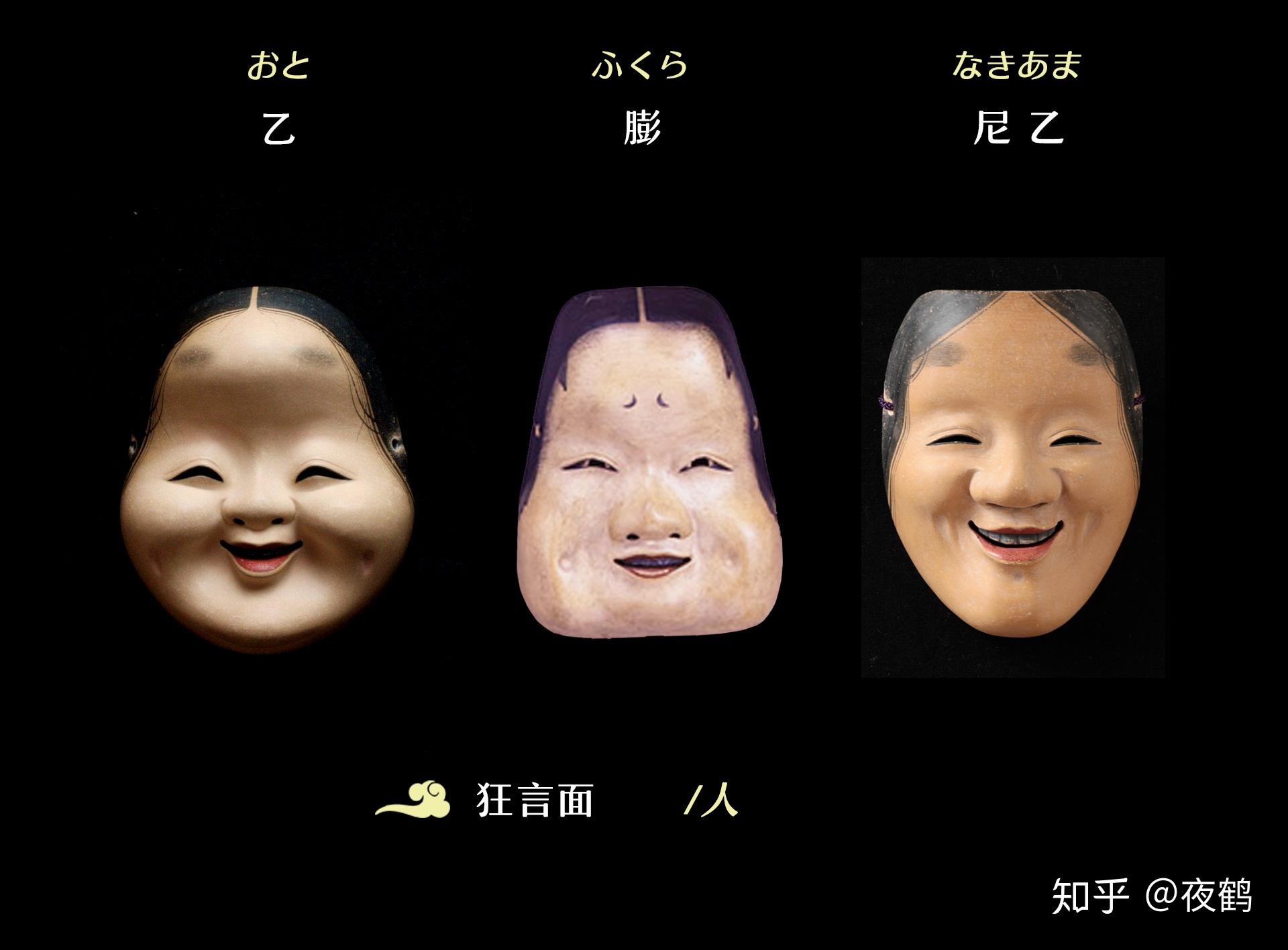 日本的「能面」是怎样的表演艺术？ - 知乎