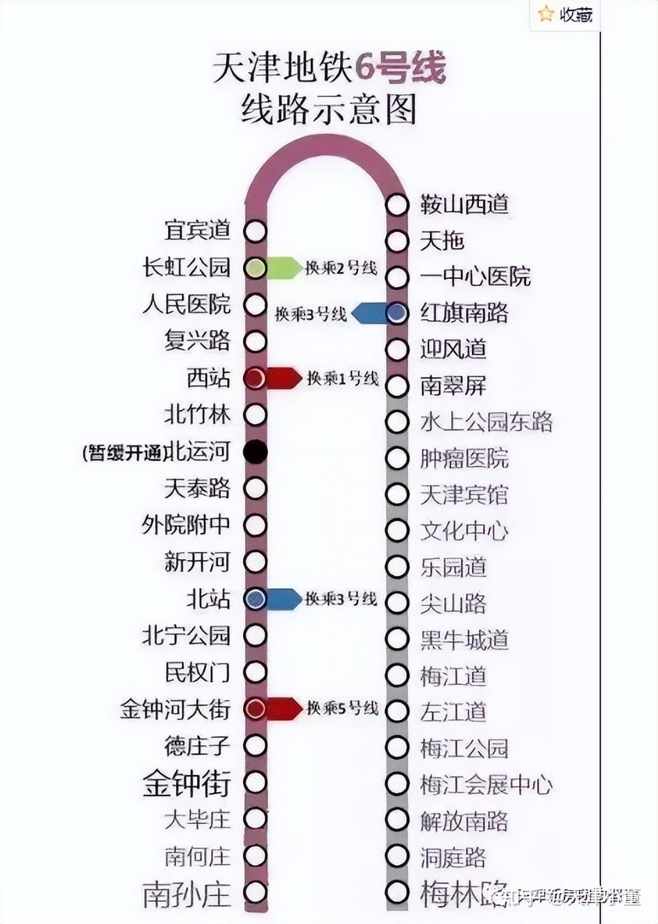 全运6号线图片