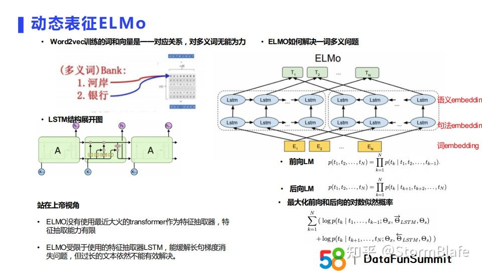 主流Embedding算法介绍 - 知乎