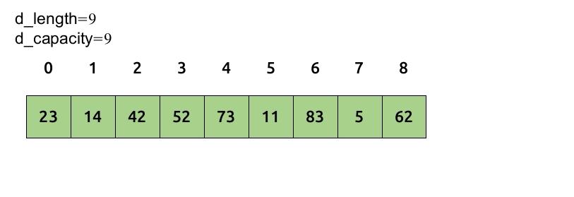 第1篇 C++ 数据结构--ArrayList的实现 - 知乎
