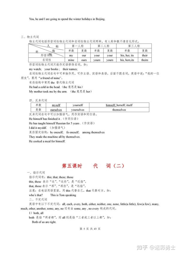 中考英语提分宝典（超详）初中英语知识点归纳汇总 知乎