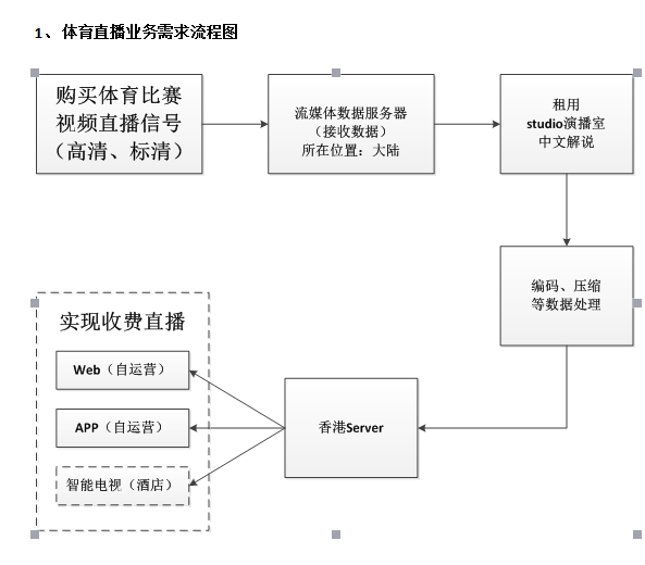 铣育漩捂嗅民斯播窿槽-第1张图片-比分网