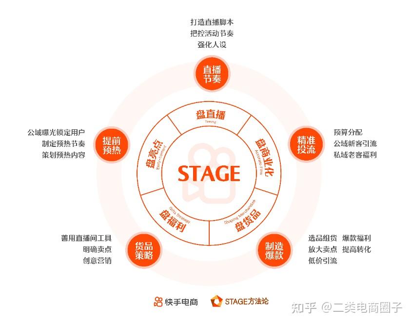 河北抖快网络：短视频营销的新高地