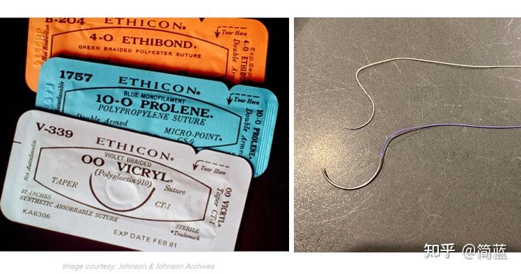 PROLENE VICRYL CV 外科用縫合糸セット