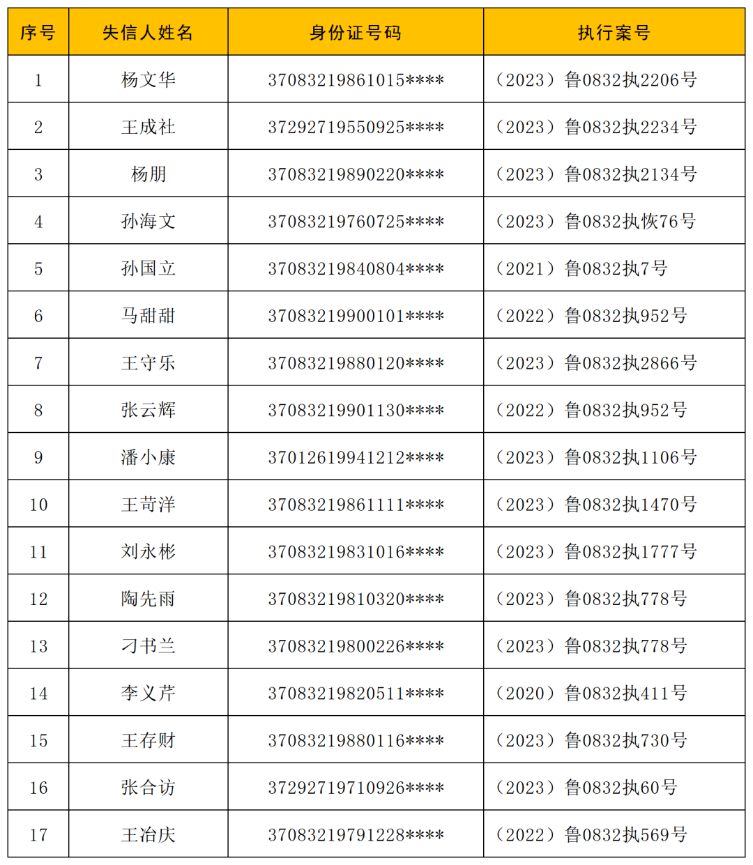 郁南县老赖名单图片图片