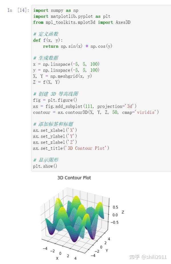 如何用python绘制3D图形 - 知乎