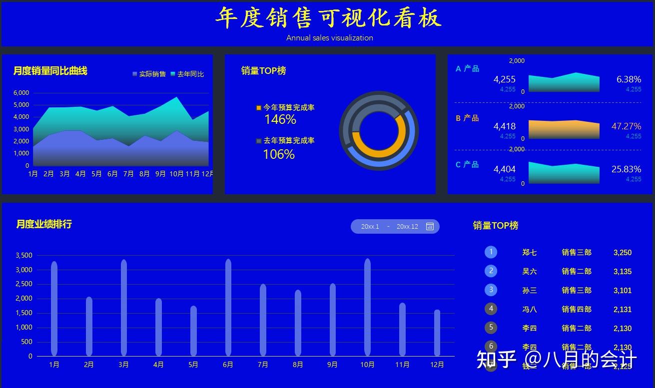 定制app开发_手机棋牌游戏开发定制_app开发定制