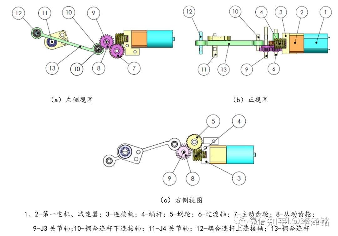 机械手关节结构图原理图片