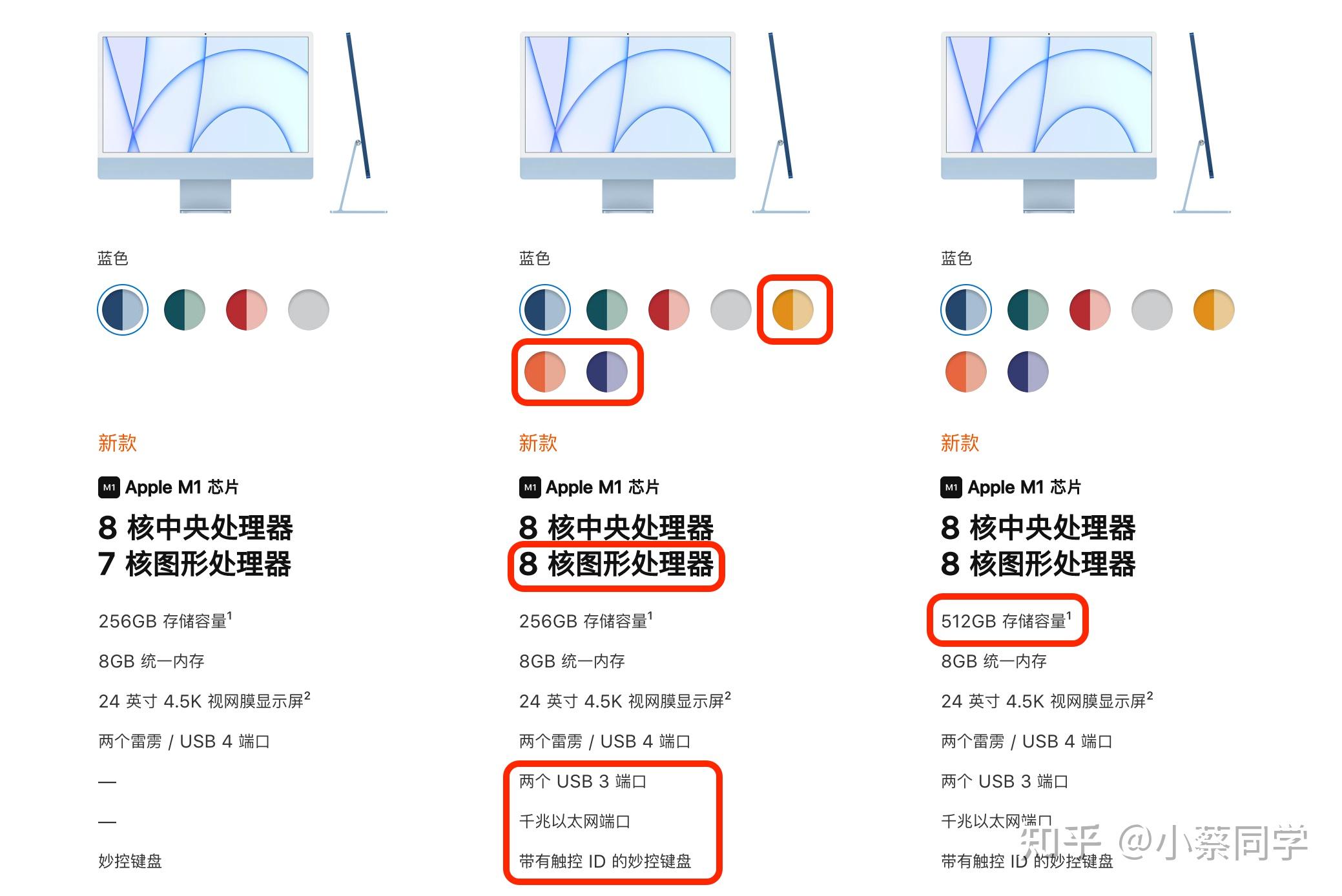 苹果电脑购买指南