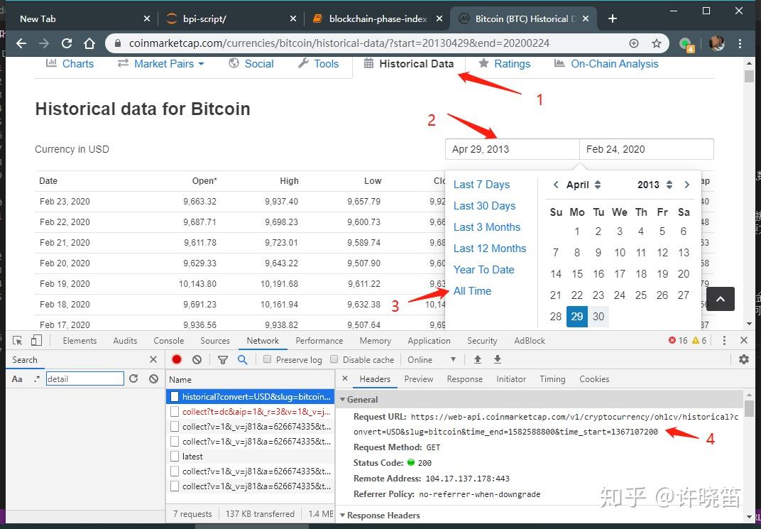 如何获取比特币历史价格数据- 知乎
