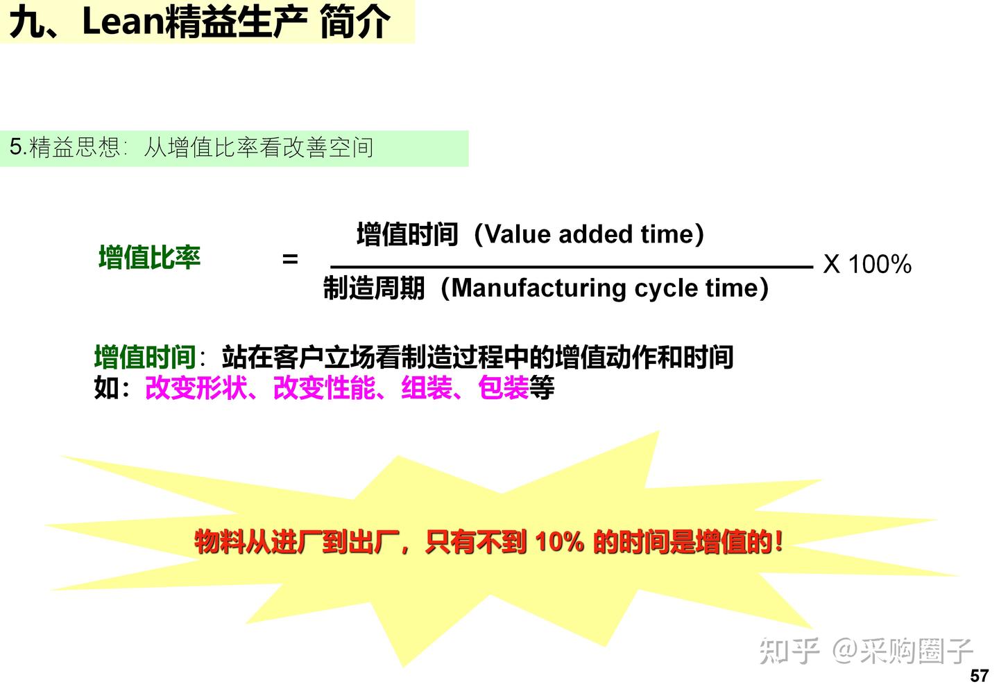 IE+精益生产完整版:标准工时、工厂布局、七大手法、精益屋一次讲清 - 知乎
