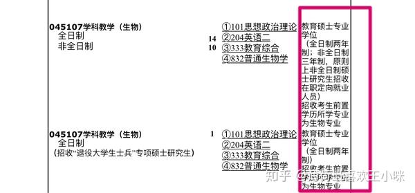 遼寧師範大學教育碩士跨考問題總結