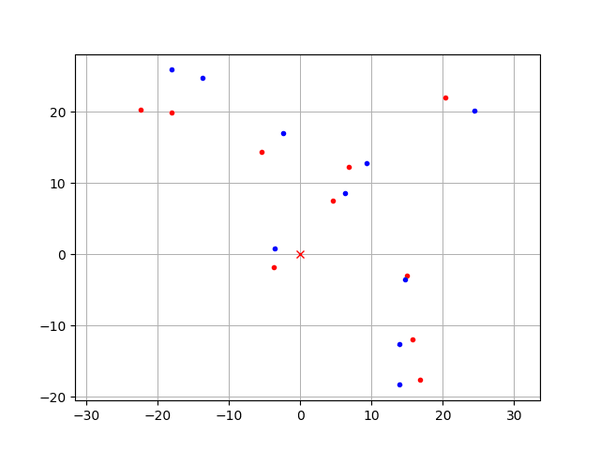 这可能是史上最全的 Python 算法集（建议收藏） - 知乎