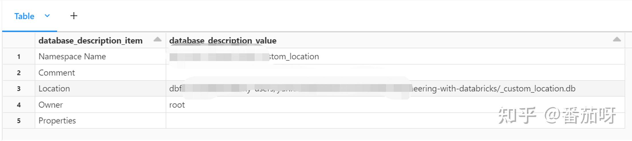 snowflake-vs-databricks-datagrom-data-science-consulting