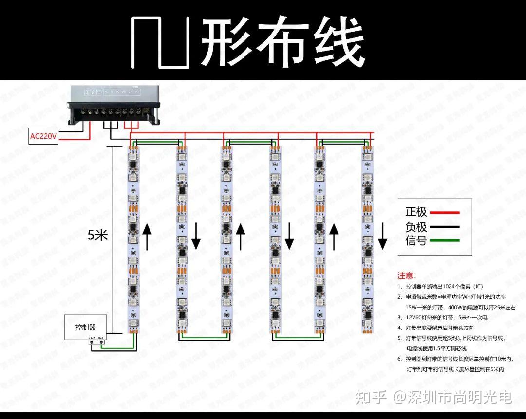 led灯带变压器接法图片