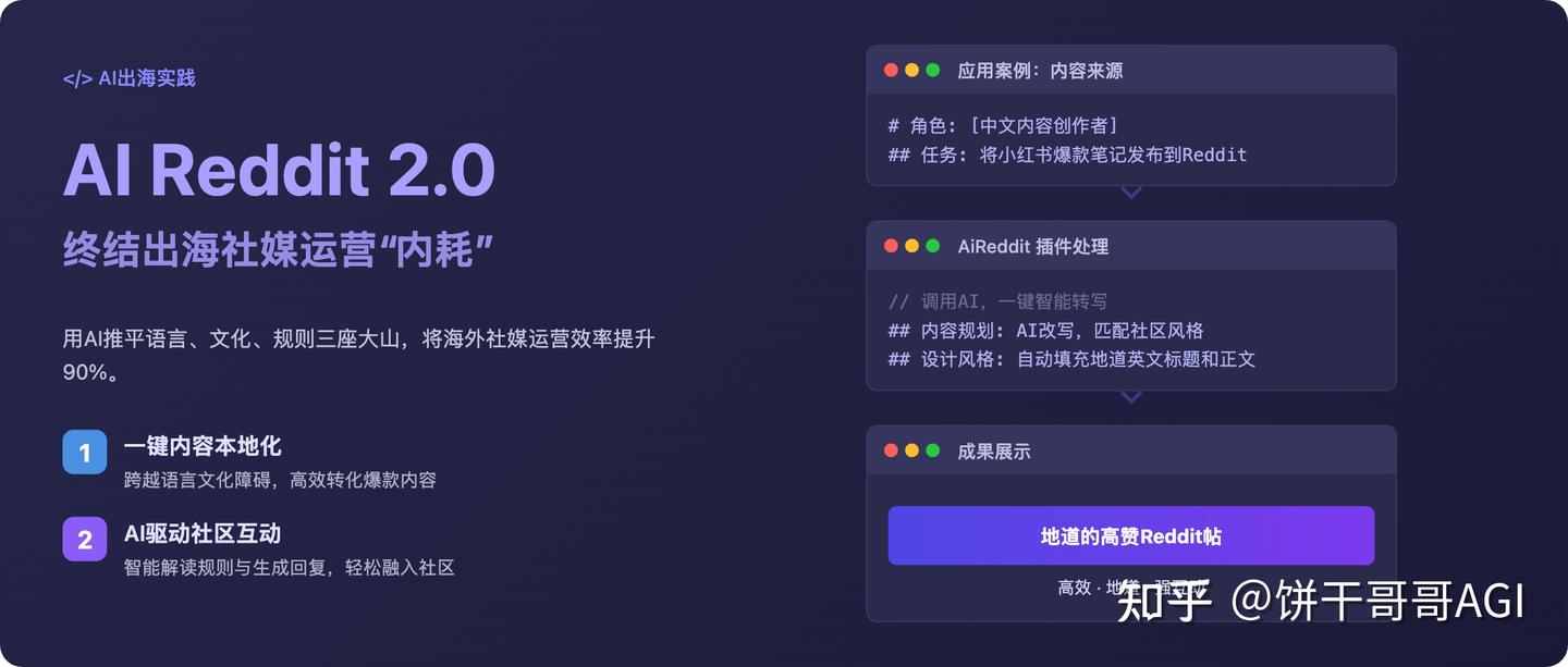 AI Reddit2.0 发布｜AI 在出海社媒场景的落地实践- 知乎