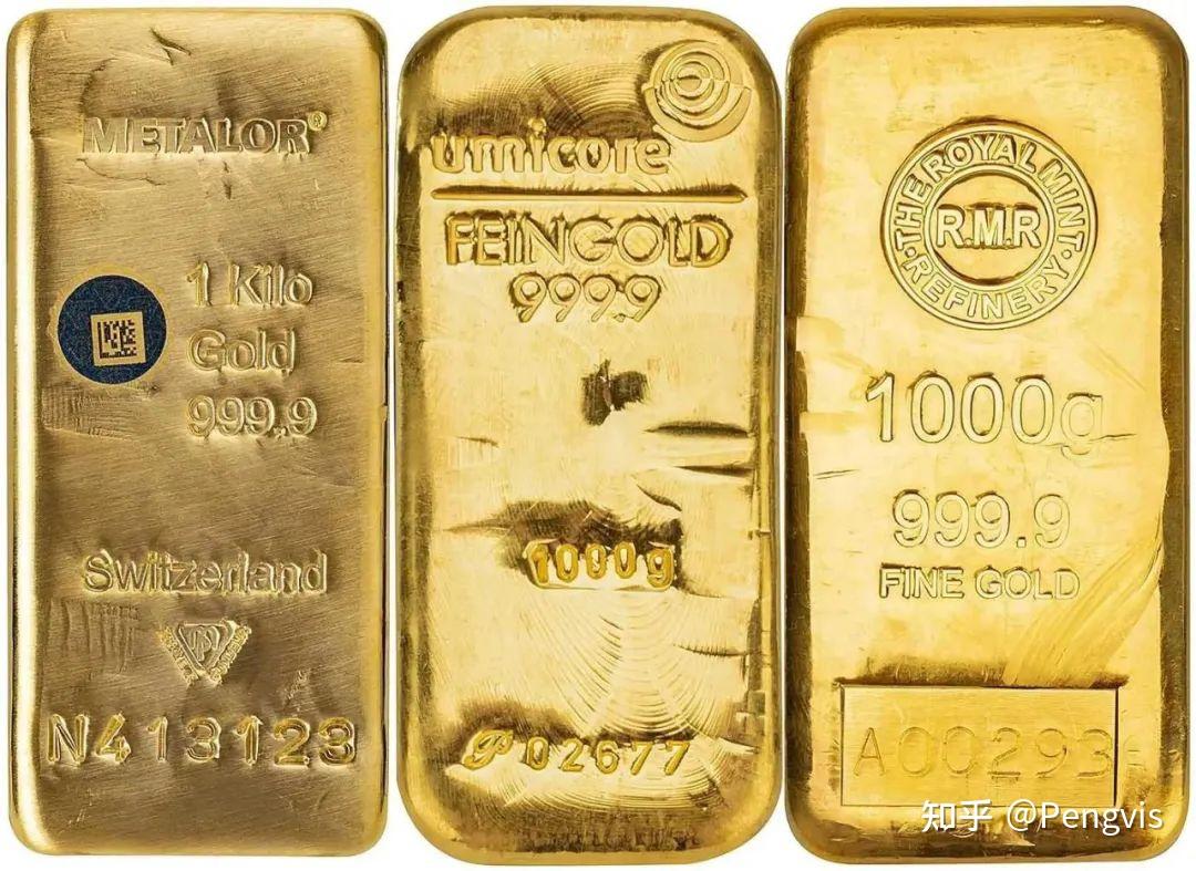 普通人如何投资黄金？ - 知乎