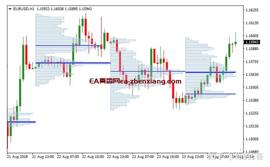 metatrader-4