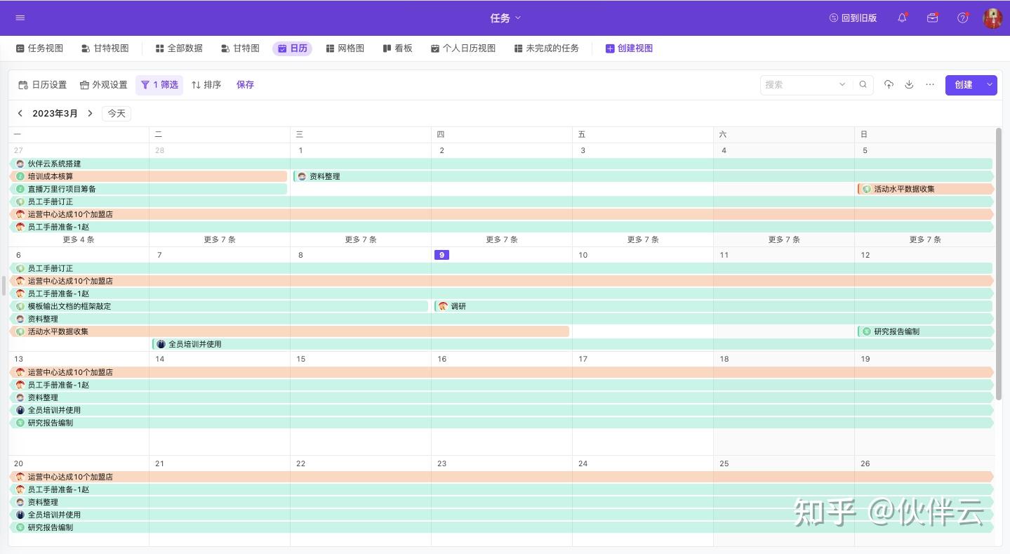 如何高效的进行任务分配?掌握这7步就够了!团队管理必看(附任务交办) - 知乎
