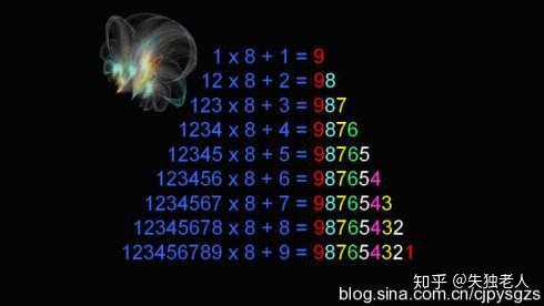 黄埔网 文化 > 浅谈2008年与"8"的文化秘密(三)142857*8=1142856 8*7=