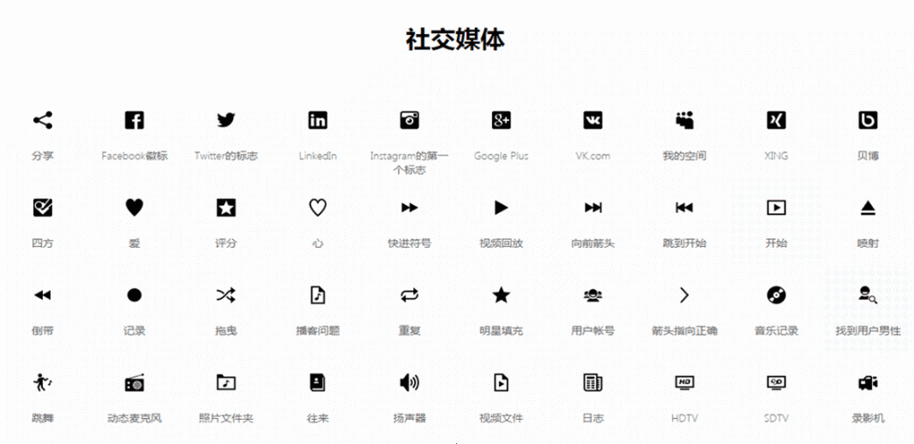 我最想私藏的是:这9个免费下载海量icon图标的网站! - 知乎