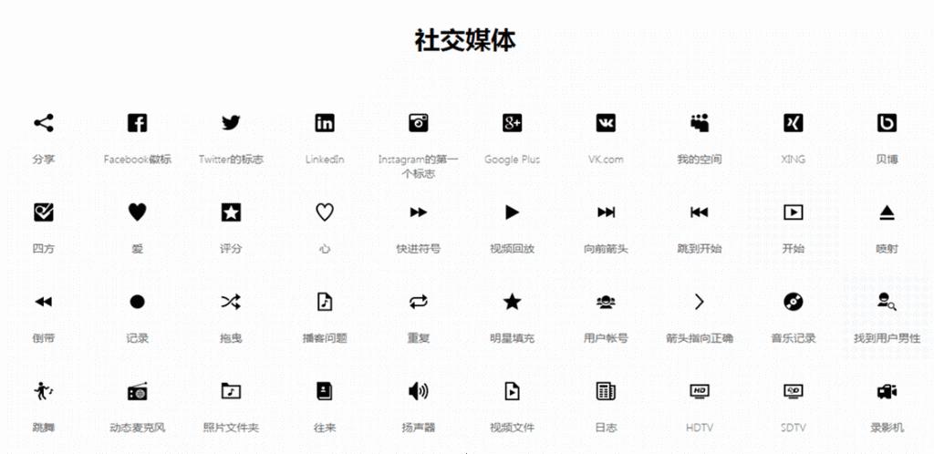 我最想私藏的是:这9个免费下载海量icon图标的网站! - 知乎