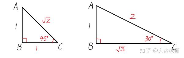 初中数学 特殊角度的直角三角形 30度 45度 知乎