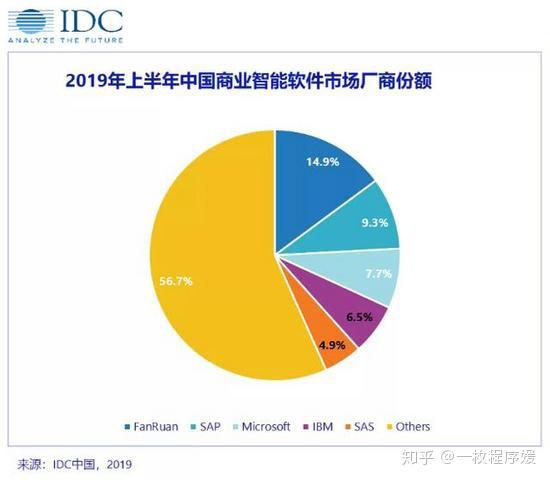 人均985_中国人均寿命变化图