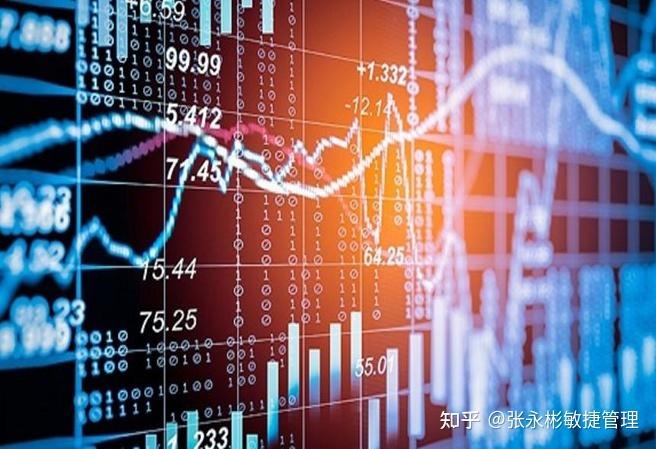 张永彬原创：BANI时代，项目管理如何应对产品和需求的新挑战 - 知乎