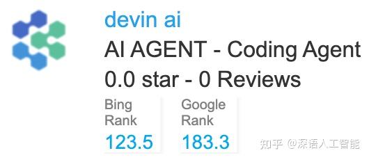 AI Coding Agent 25年3月AI编程智能体Top 100流量报告 DeepNLP AI Agent Index ...