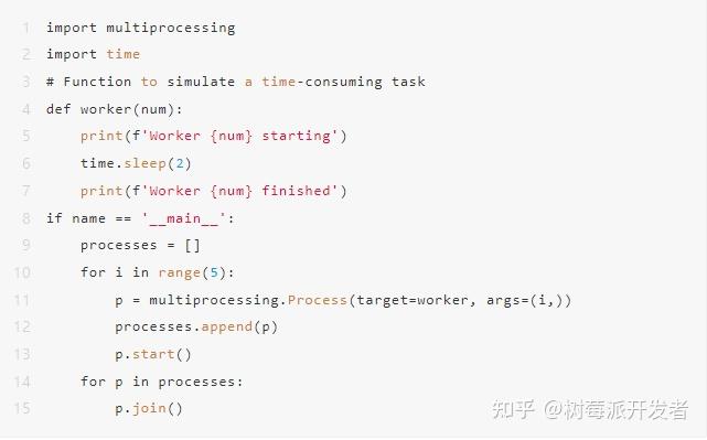 让性能飙升！使用Python并行计算榨干树莓派算力！ - 知乎