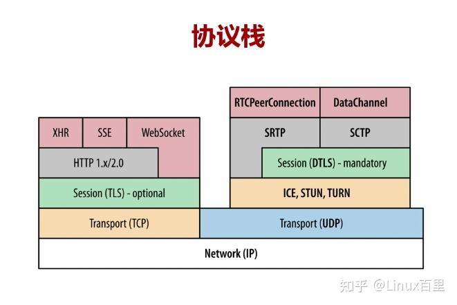 app商城开发开发多少钱_亿阳贝尔通讯开发有限公司官网_即时通讯app开发