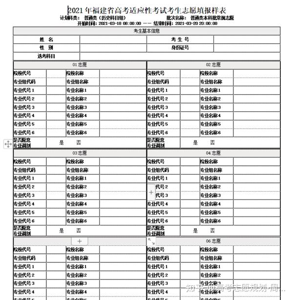 高考报志愿怎么选学校 有哪些方法_高考报志愿怎么选学校_高考志愿填报怎么样选学校