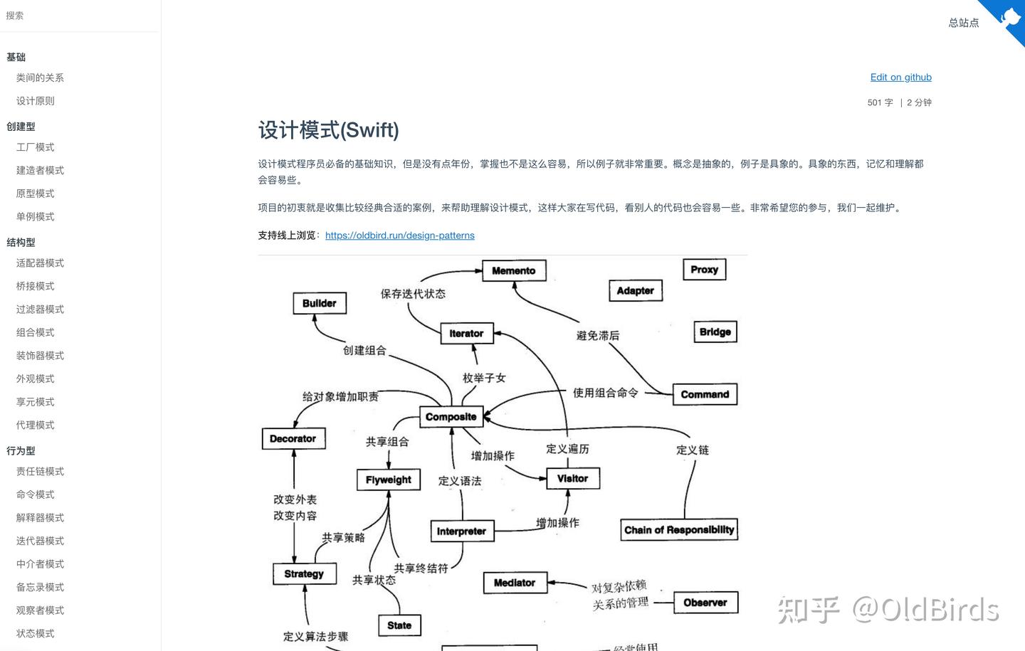 Gitalk 与 docsify 的结合 - 知乎