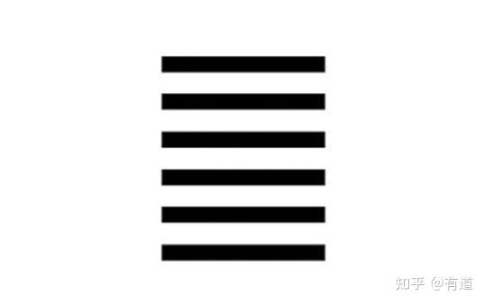 初学易经应该从哪里入手? - 知乎